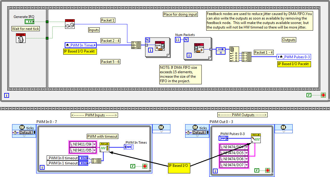 RIO Library IP Based IO.png